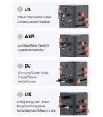 Adaptateur de voyage universel 65W Globtrip EU US AUS UK
