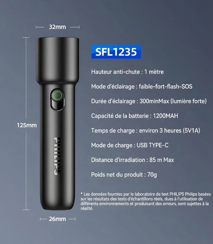 Lampe torche LED Philips PocketBeam Caractéristiques